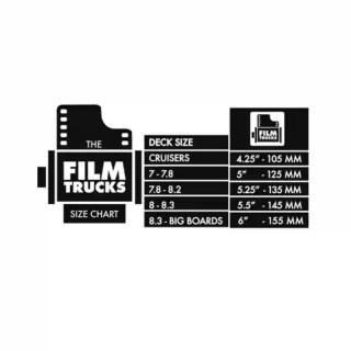 Ejes film - Raw Purple Bushing 5.25