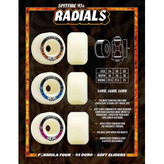 Ruedas Spitfire Formula Four 93 Radial 54mm