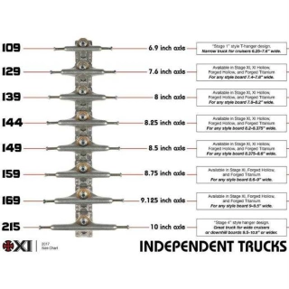 Ejes Independent stage 149 stage 11