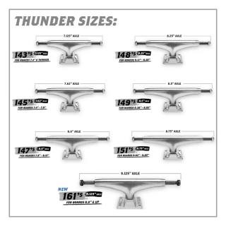 Thunder Team Polished 149"